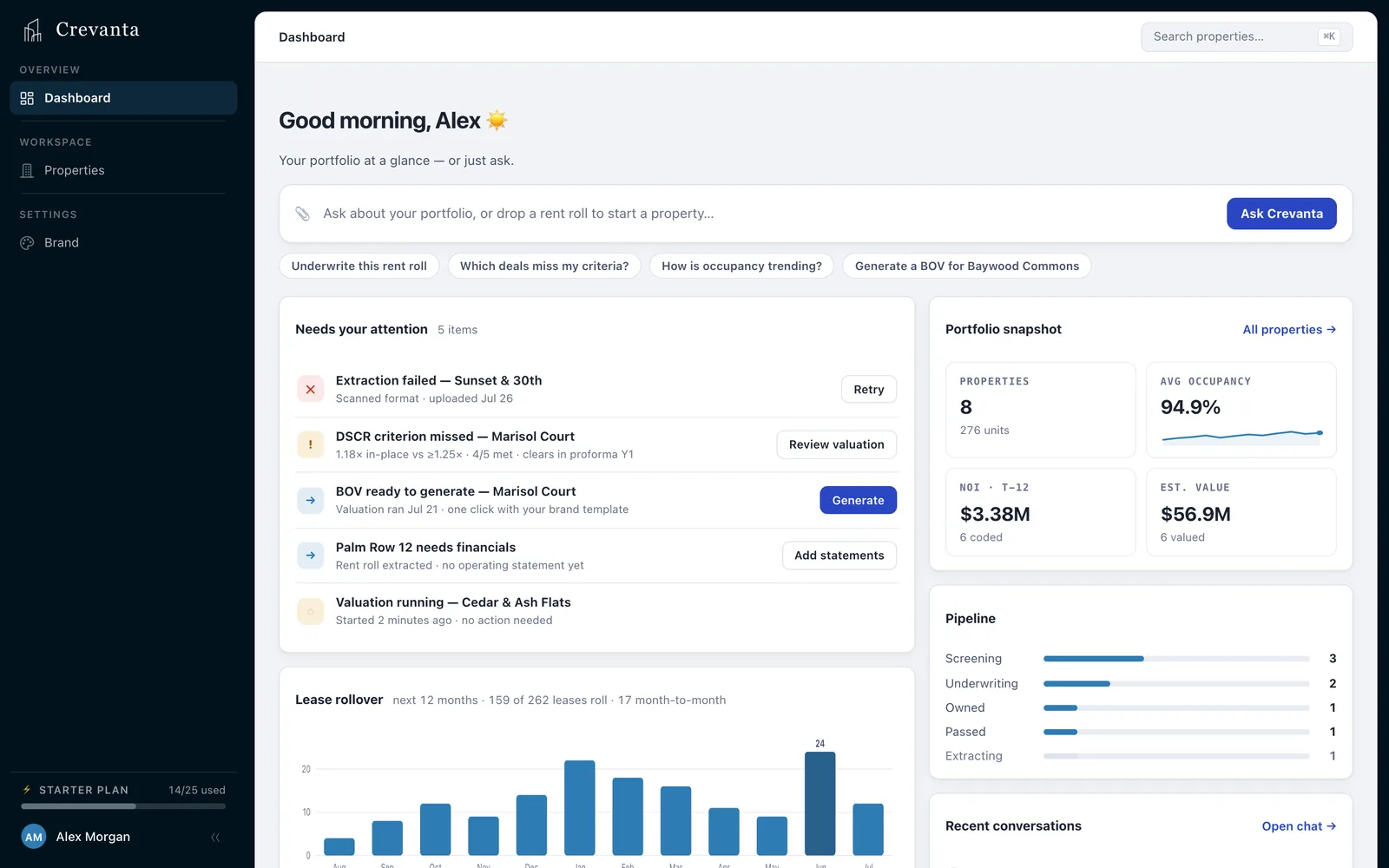 The Crevanta dashboard, with Marlow one question away
